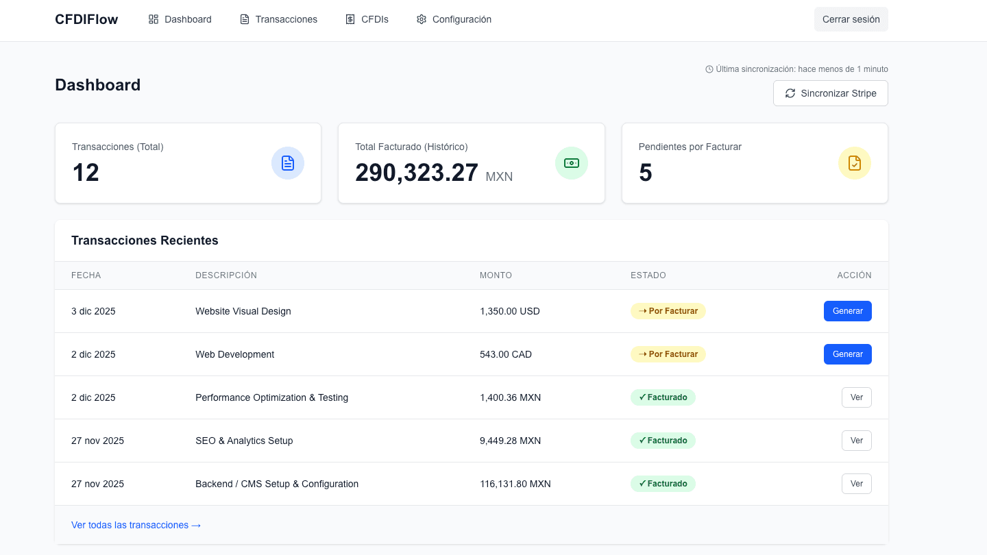 Generación automática de CFDI con validación fiscal